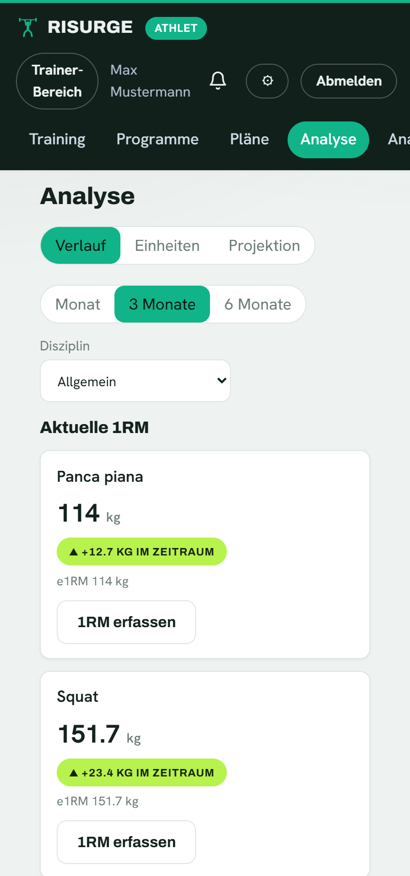 Fortschrittsauswertung mit e1RM-Diagrammen in Risurge