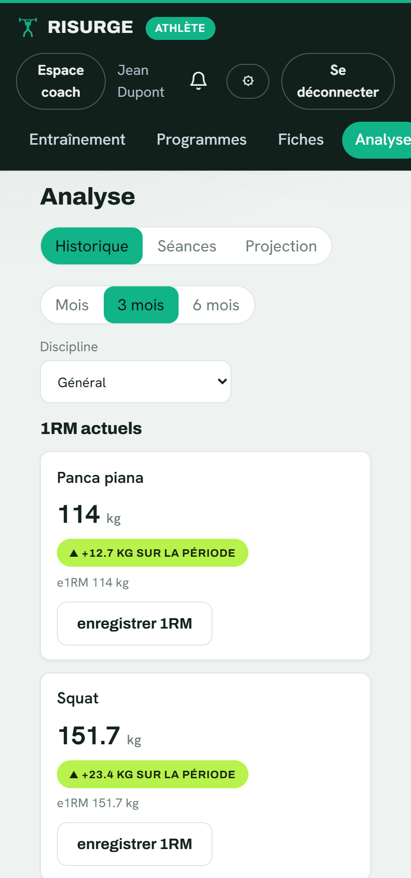 Analyse des progrès avec graphiques e1RM dans Risurge